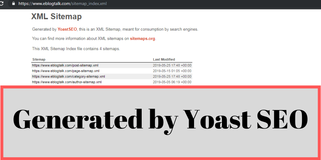 Sitemap-generated-by-yoast-seo