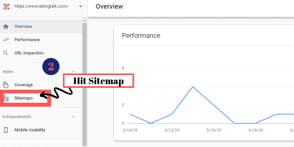 sitemap