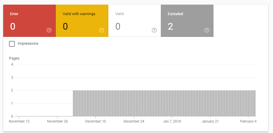 Google-Search-Console