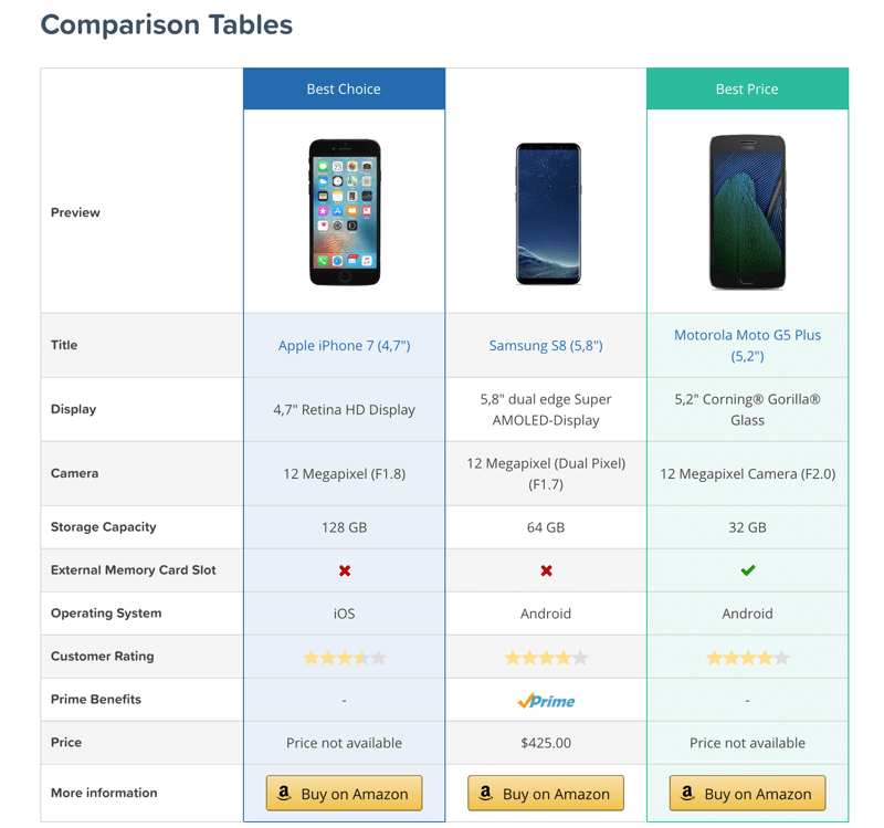 WordPress-comparison-table-example