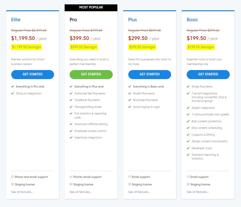 membermouse optinmonster wordpress membership plugin