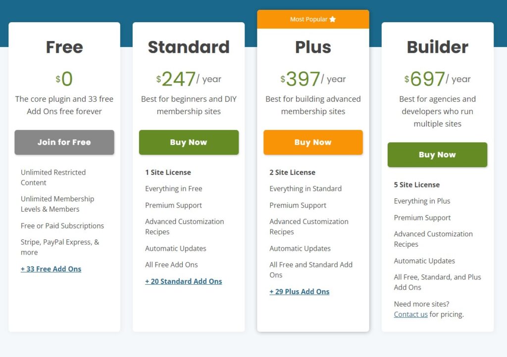 paid membership pro wordpress plugin price