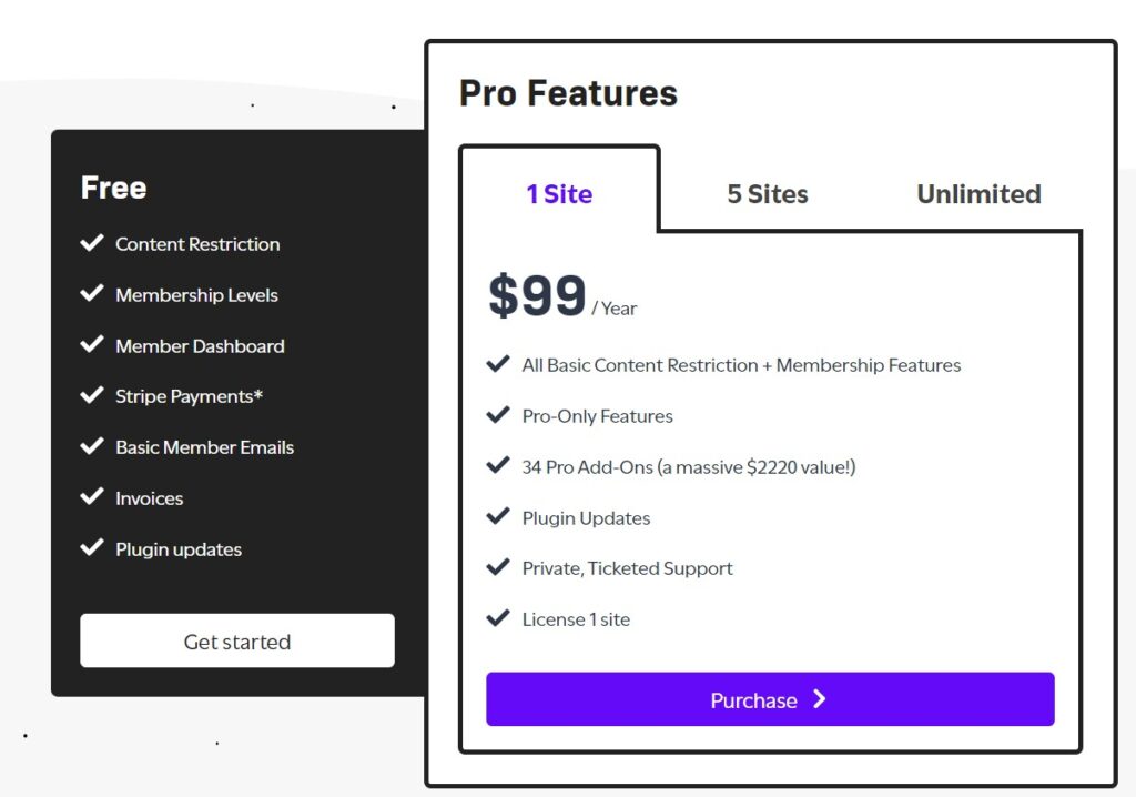 restrictcontentpro wordpress membership plugin price 