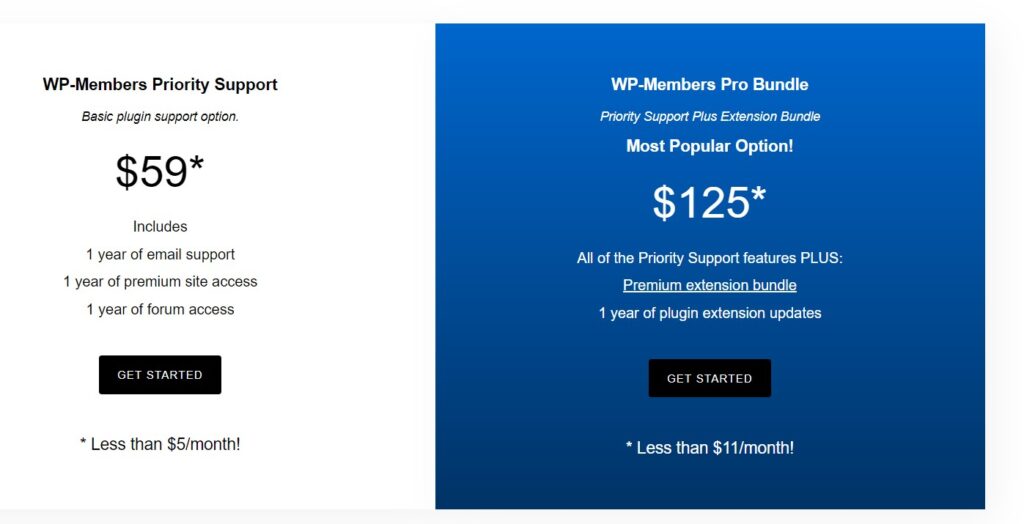 wp members wordpress membership plugin