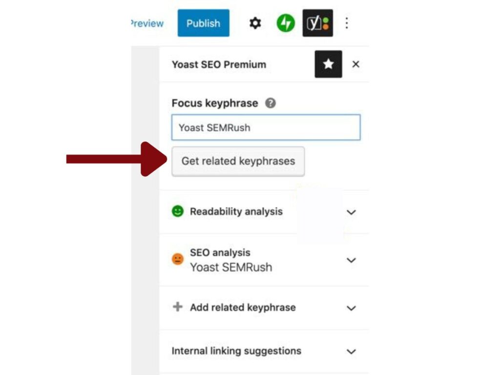 yoast-seo-semrush-integration