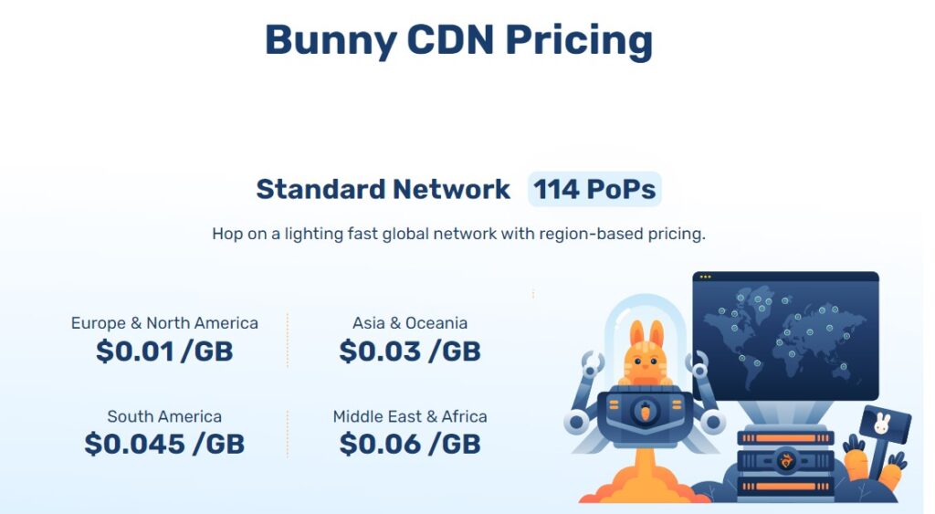 bunny.net wordpress cdn provider price