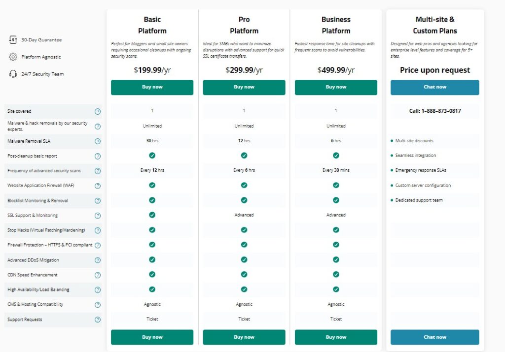 sucuri wordpress cdn provider price