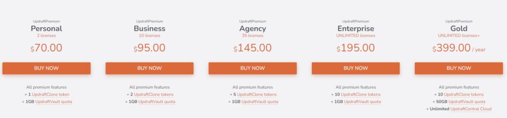 updraftplus wordpress backup plugin price