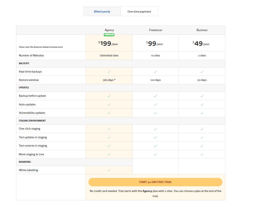 wp time capsule wordpress backup plugin price