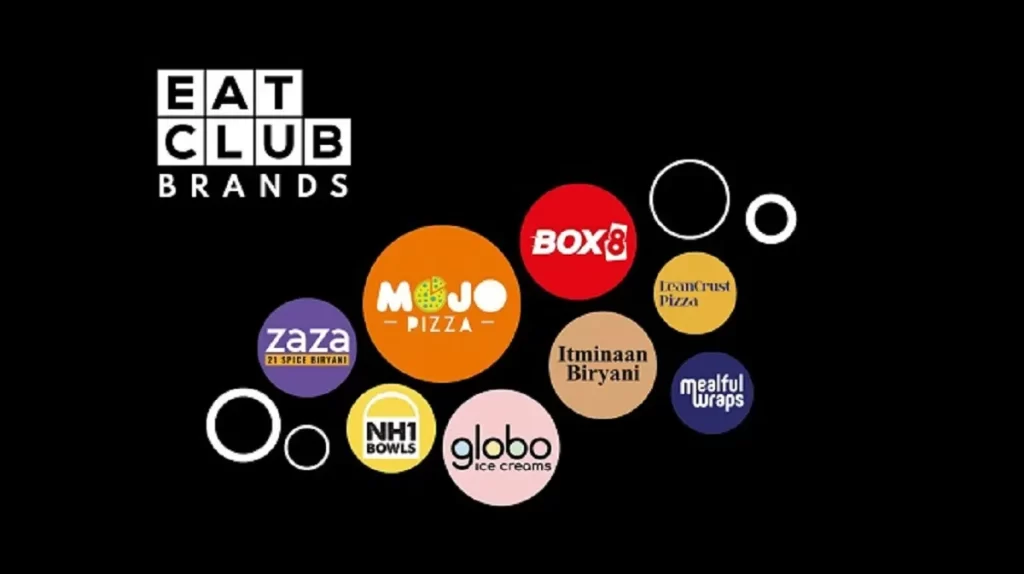 eatClub