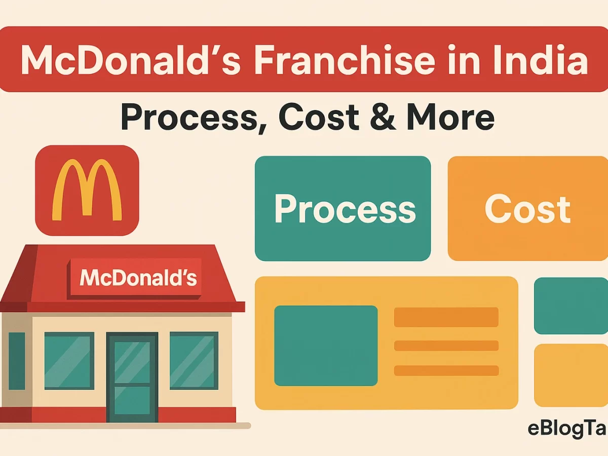 McDonald’s Franchise in India: Process, Cost and More